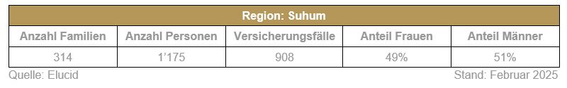 tabelle akwaaba oktober 2023 en